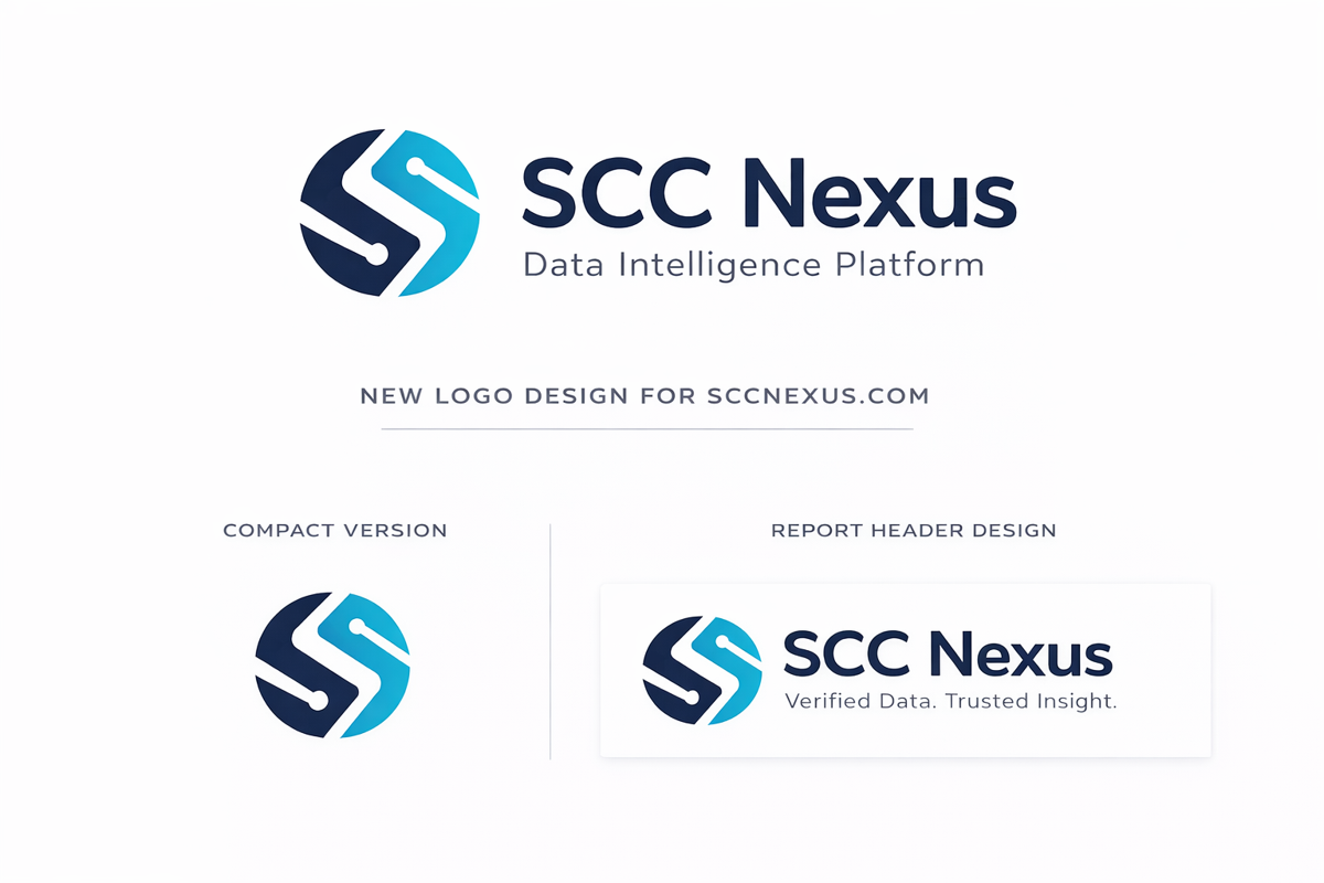 SCC Nexus research and digital infrastructure